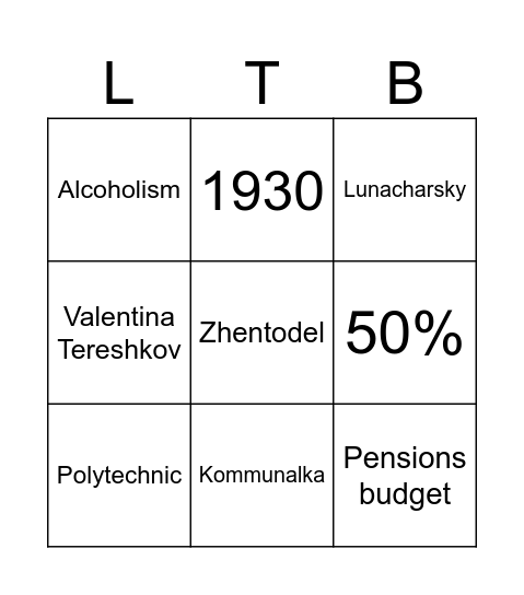 Society Russia Bingo Card
