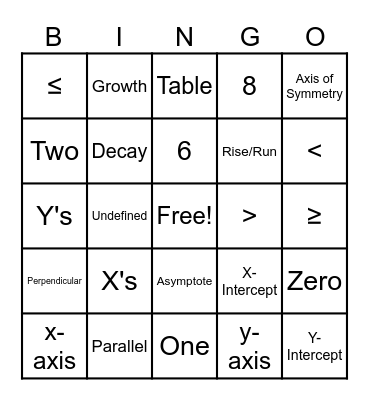 Algebra 1 Review Bingo Card