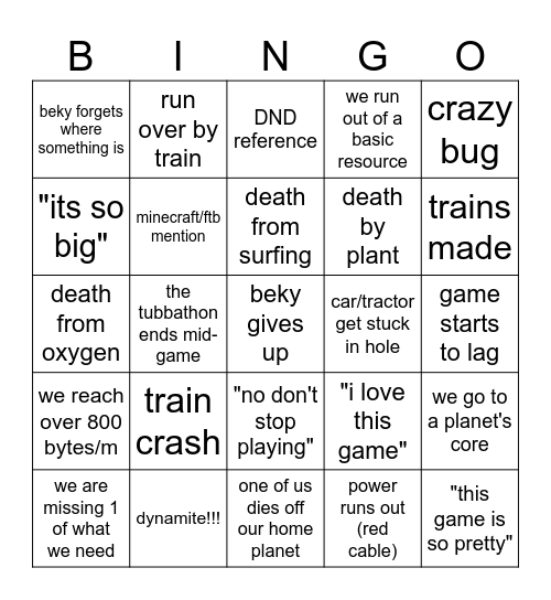 Astroneer bingo Card