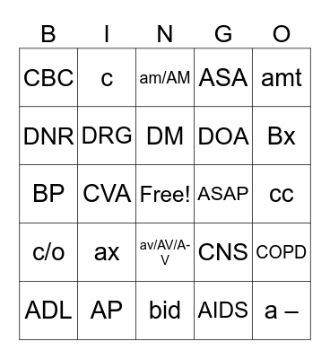 Medical Abbreviation Bingo Card