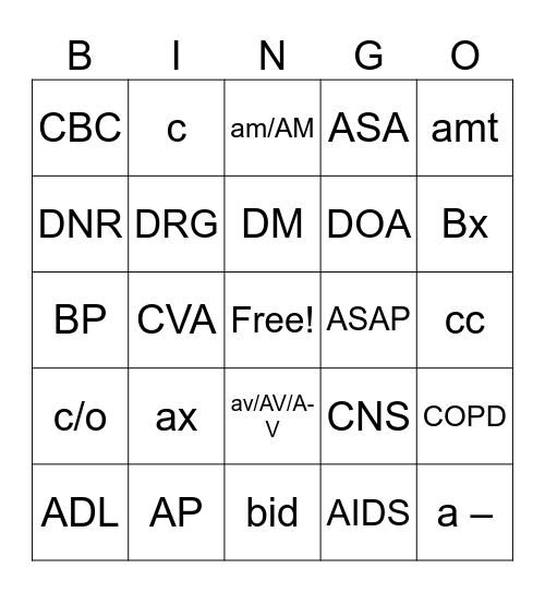 Medical Abbreviation Bingo Card