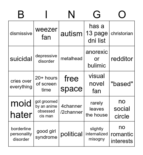 TRUE and HONEST femcel bingo Card