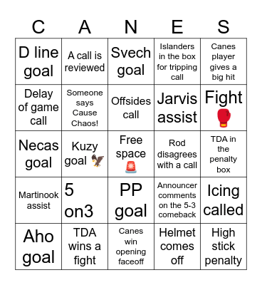 Canes Playoff Bingo Card