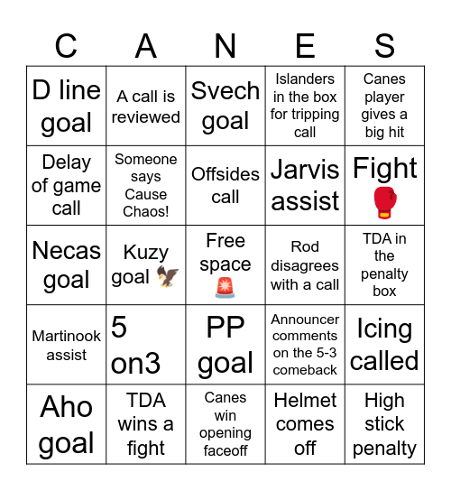 Canes Playoff Bingo Card