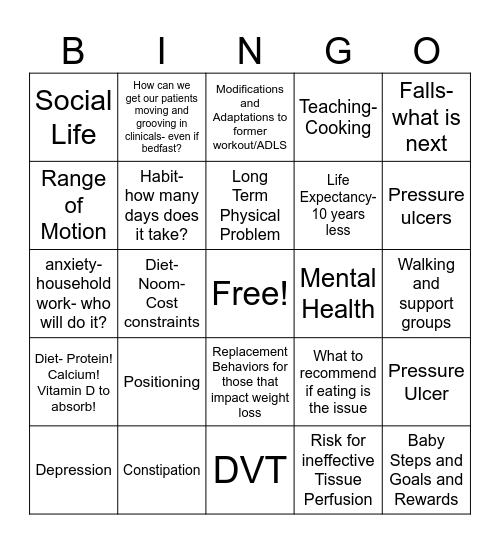 Problems with immobility Bingo Card