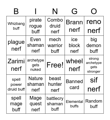 patch prediction Bingo Card