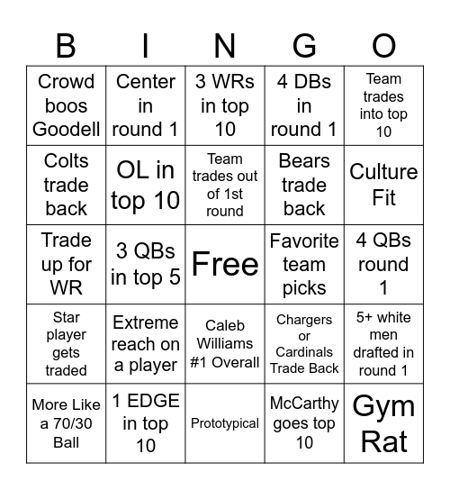 2024 NFL Draft Bingo Card