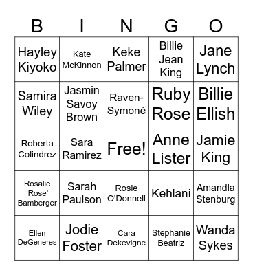 Lesbian Celebrity Bingo Card