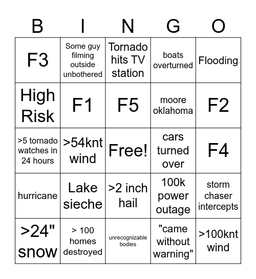 Tornado bingo Card