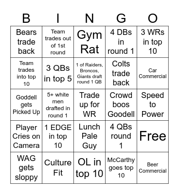 2024 NFL Draft Bingo Card