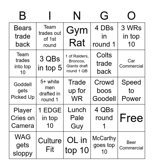 2024 NFL Draft Bingo Card