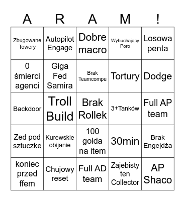 Aram Bingo Card