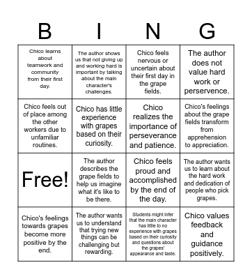 First Day in Grapes Bingo 3.6F Bingo Card