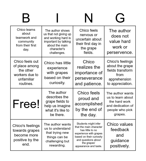 First Day in Grapes Bingo 3.6F Bingo Card