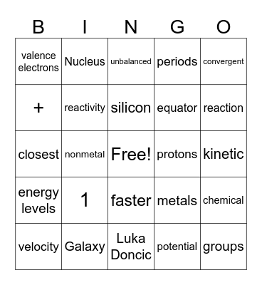 Science Bingo Card