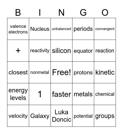 Science Bingo Card