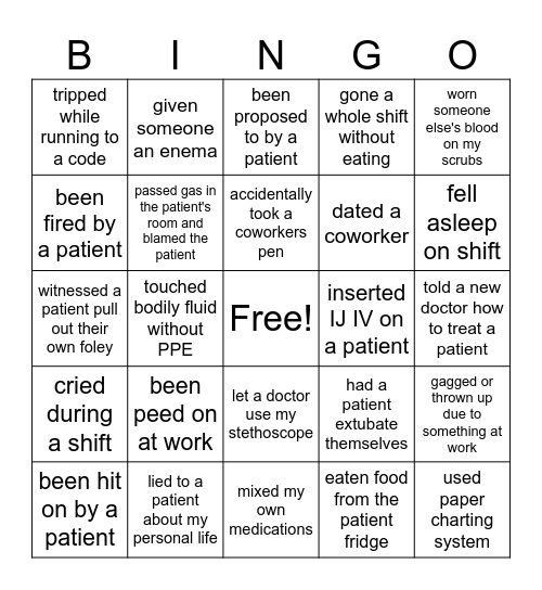 Never have I ever nurse edition Bingo Card