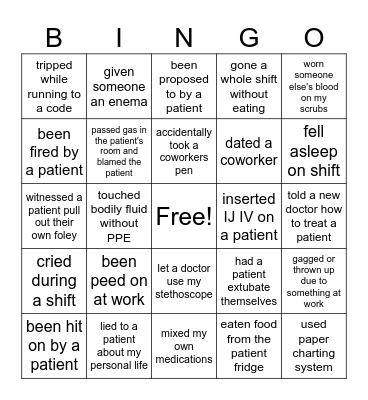 Never have I ever nurse edition Bingo Card