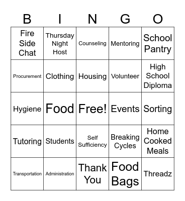 Robynes Nest BINGO Card