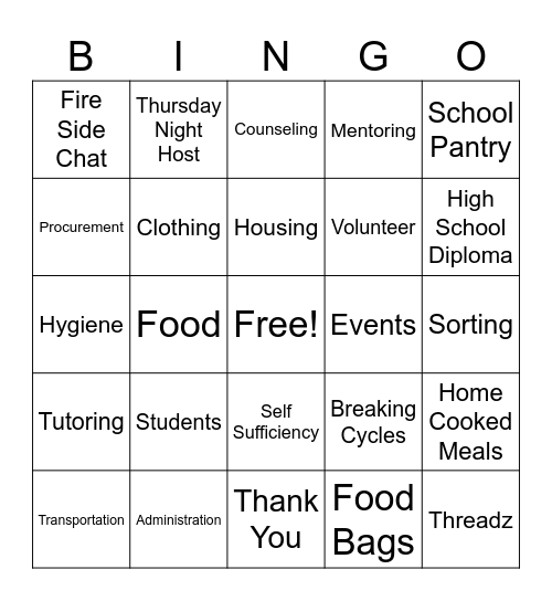 Robynes Nest BINGO Card