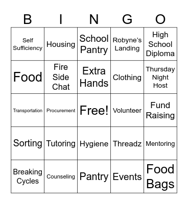 Robynes Nest BINGO Card