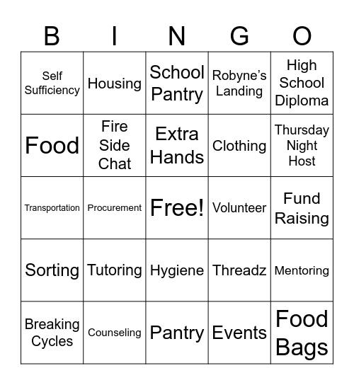 Robynes Nest BINGO Card