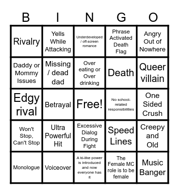 Shounen Anime Bingo Card