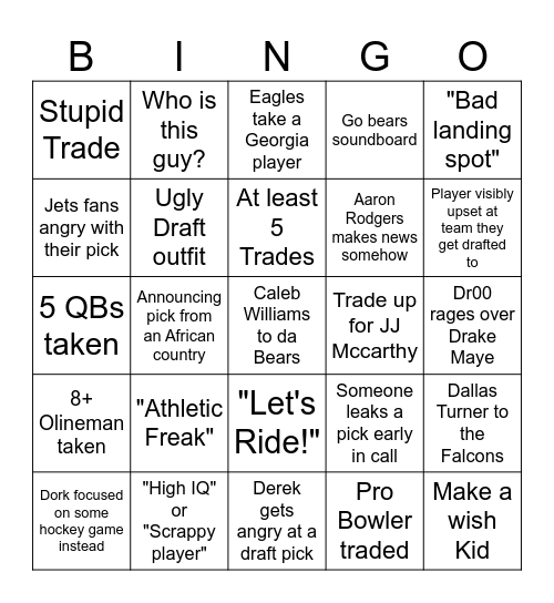 NFL Draft 2024 Bingo Card