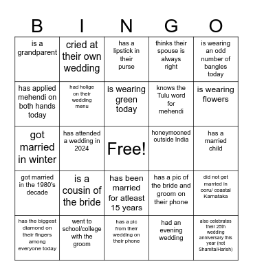 Find someone who (do not repeat names) Bingo Card