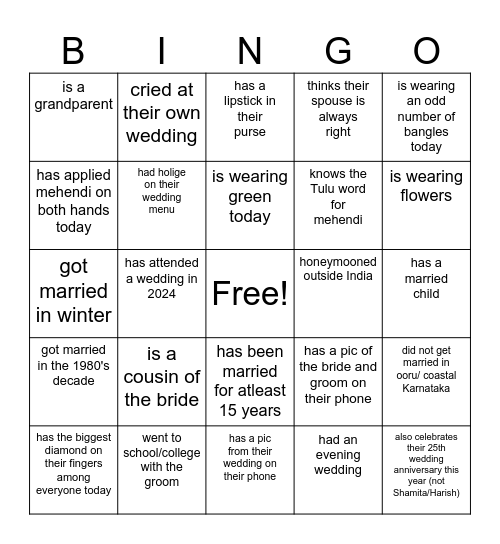 Find someone who (do not repeat names) Bingo Card