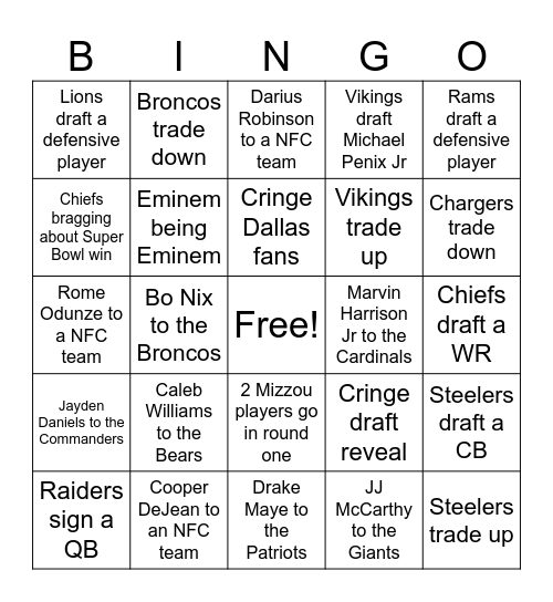 NFL Draft Bingo (Round One) Bingo Card