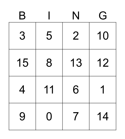 Números 0-15 Bingo Card