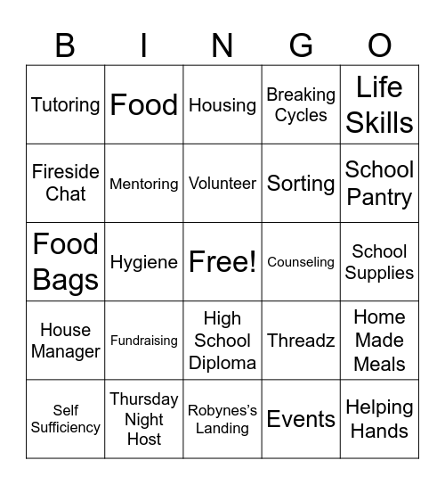 Robynes Nest BINGO Card