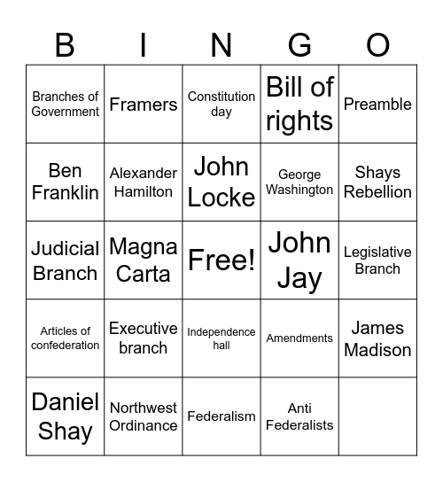 Starting a new nation Bingo Card