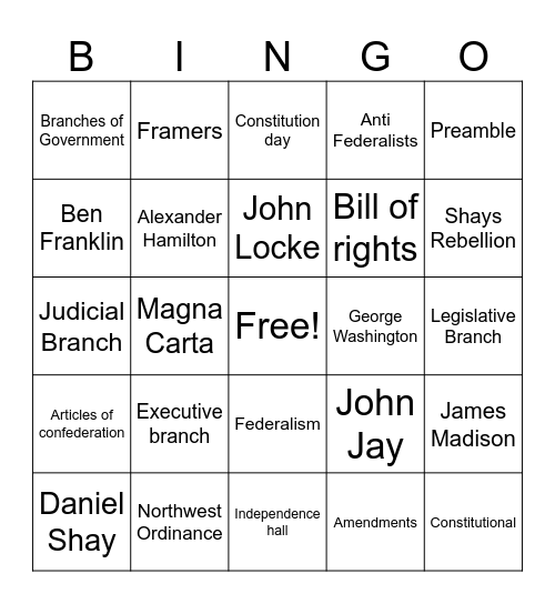 Starting a new nation Bingo Card