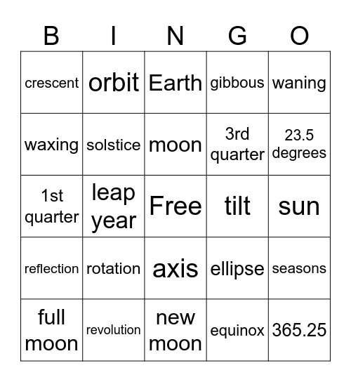 moon phases and seasons Bingo Card