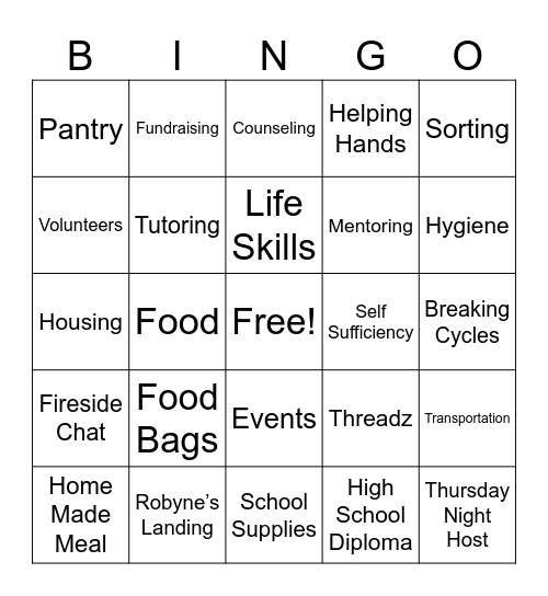 Robynes Nest BINGO Card