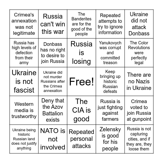 Ukrainian Argument Bingo Card