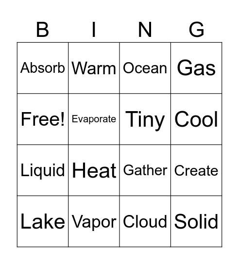 The Water Cycle Bingo Card