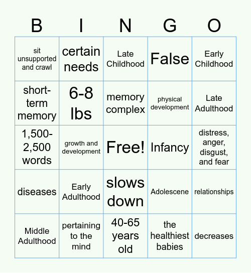Life Stages Bingo Card Bingo Card