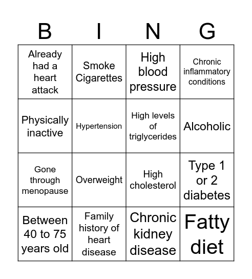 Are you at risk of a heart attack? Bingo Card