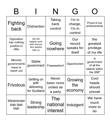 Vote of no confidence Bingo Card