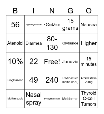 Diabetes and Thyroid Disease BINGO Card