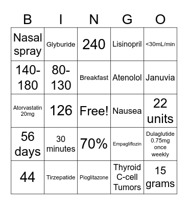 Diabetes BINGO Card