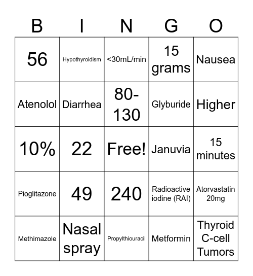 Diabetes and Thyroid Disease BINGO Card