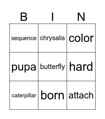 1st Grade: Unit 4: Part 2 Bingo Card