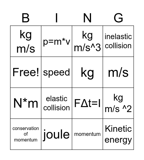 momentum Bingo Card