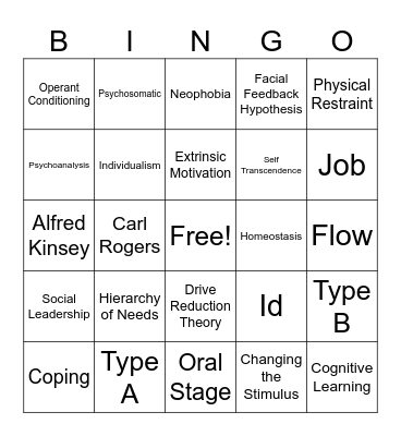BINGO: Motivation Edition Bingo Card