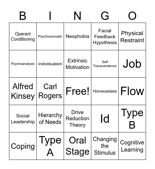 BINGO: Motivation Edition Bingo Card
