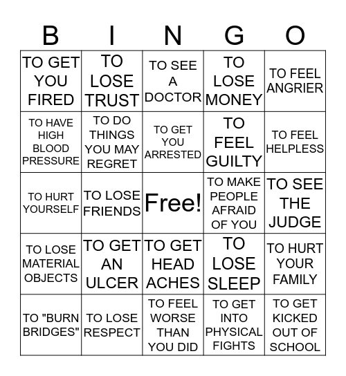 POOR CONFLICT SKILLS CAN CAUSE YOU Bingo Card